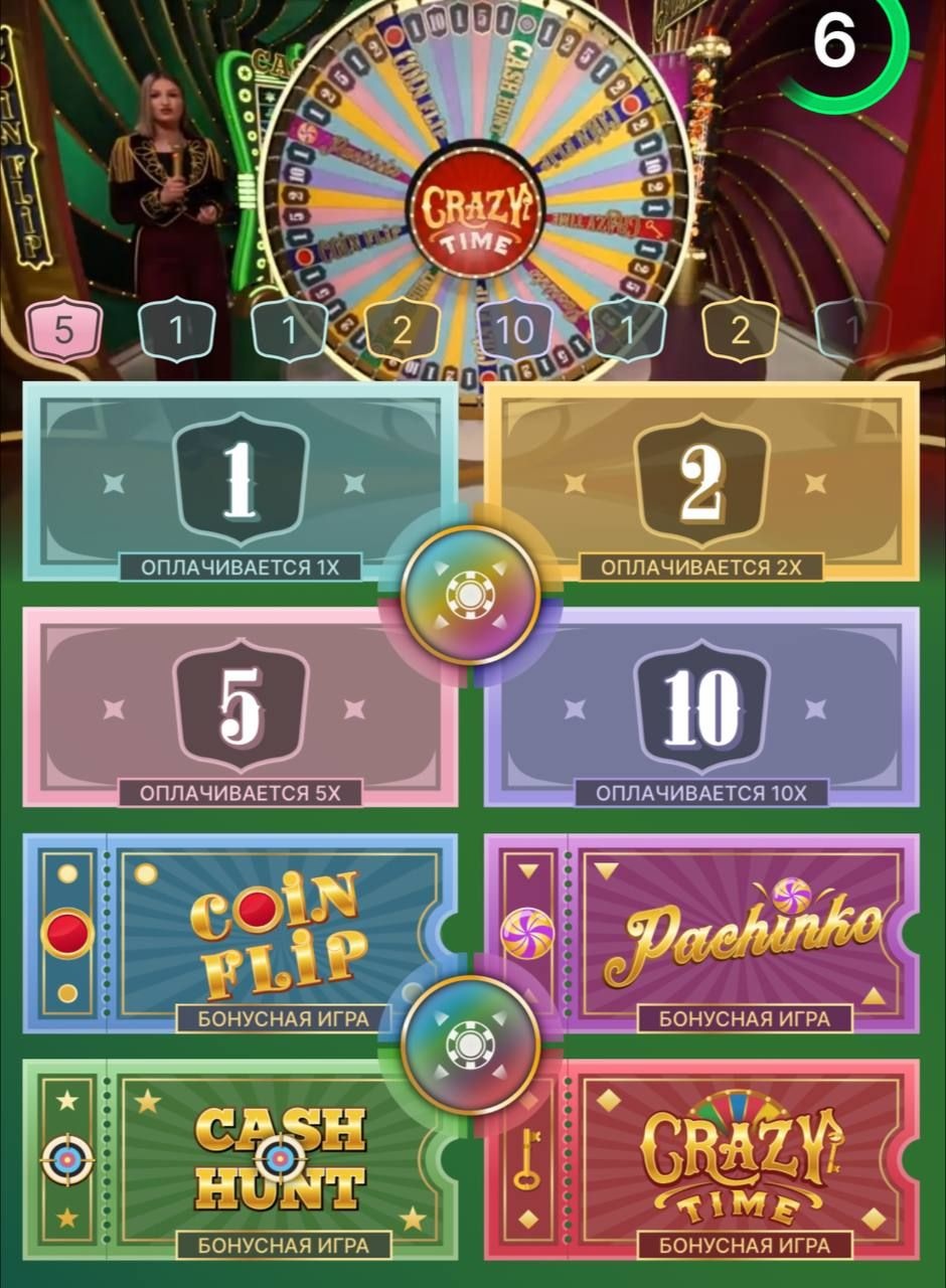 Ultra Casino